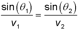 snell's law